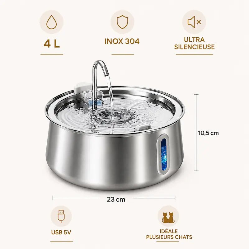 Fontaine à eau chat inox 4L – Hygiène maximale | FéliInox