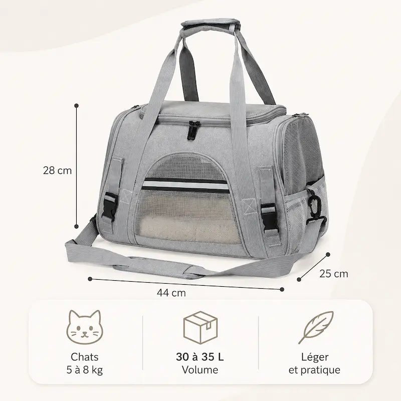Sac de voyage pour chat - Déplacements sereins | TravelCat